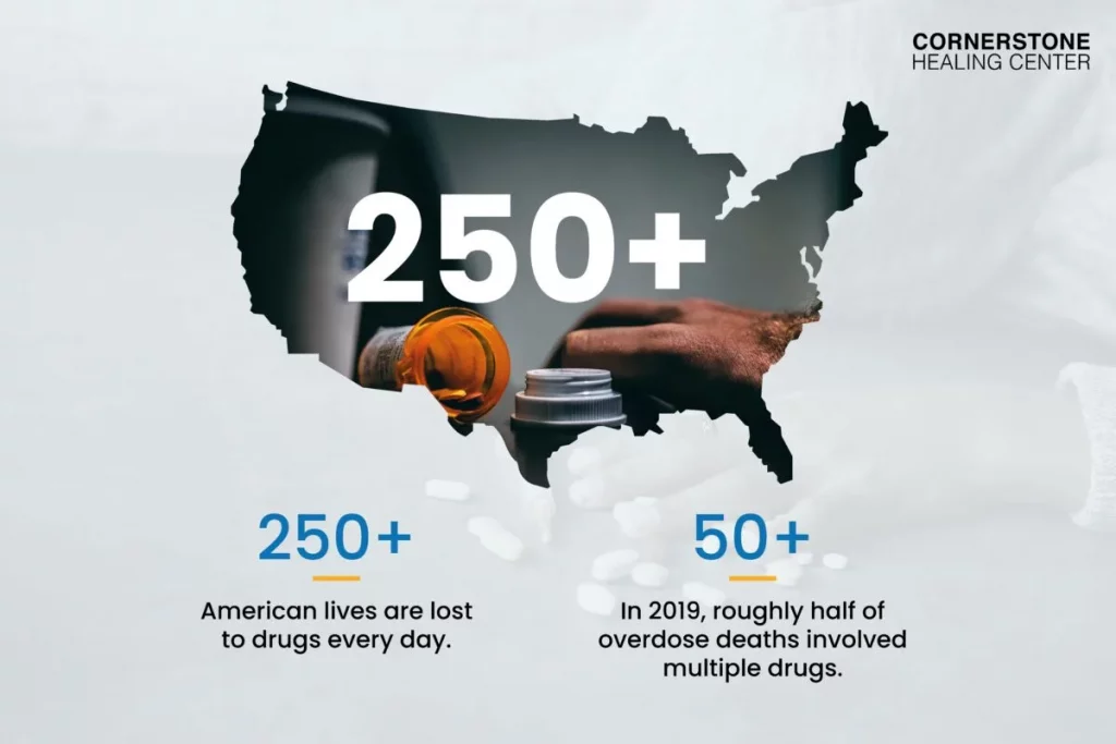 drug overdoses in america