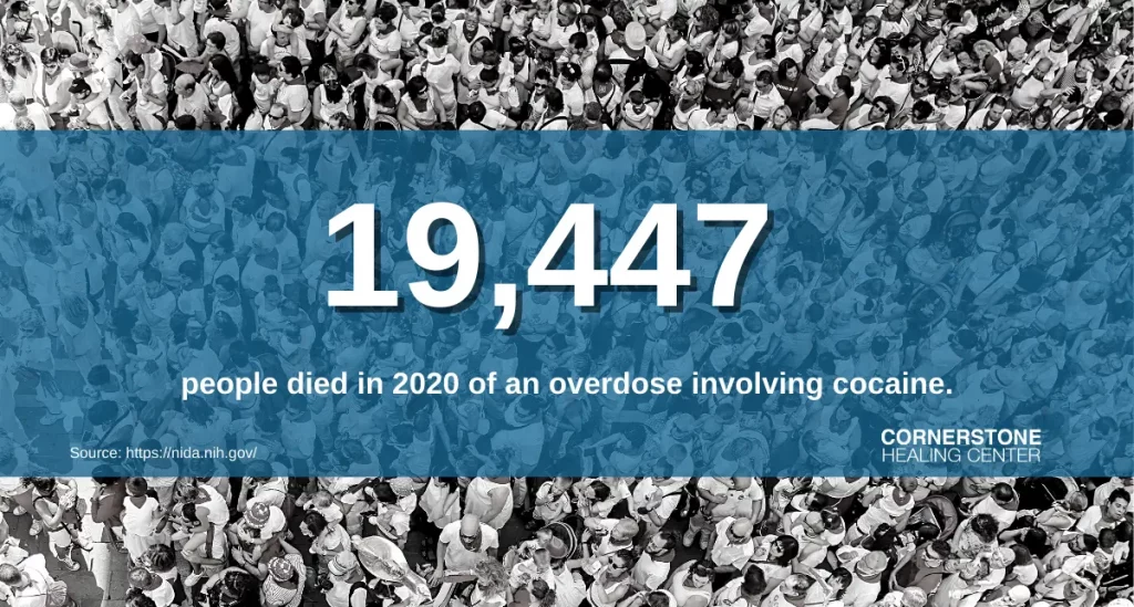 cocaine overdoses in the year 2020