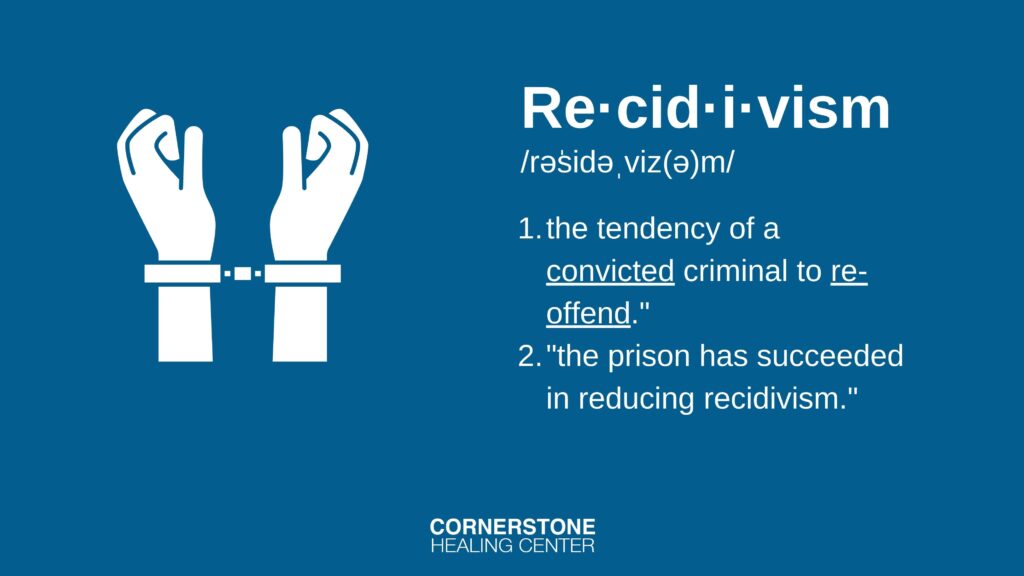 recidivism definition