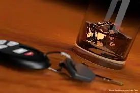 images,
